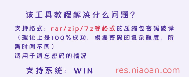 图片[1]-压缩包暴力破解工具——一款将加密的压缩包（rar、zip）进行密码破译工具。-鸟安资源网